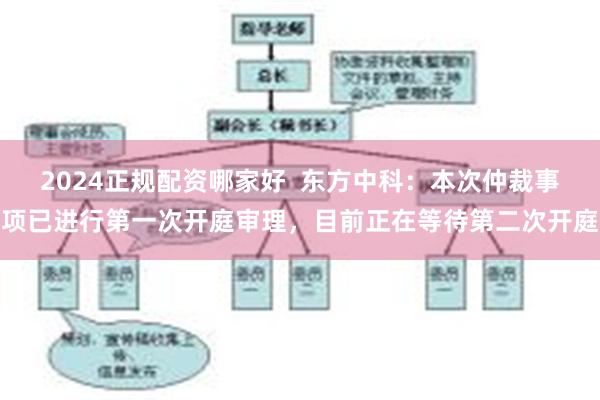 2024正规配资哪家好  东方中科：本次仲裁事项已进行第一次开庭审理，目前正在等待第二次开庭
