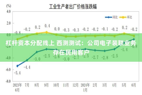杠杆资本分配线上 西测测试：公司电子装联业务存在民用客户